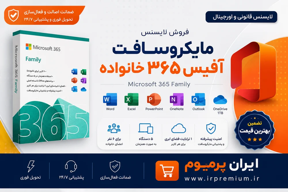 مایکروسافت آفیس ۳۶۵ خانواده
